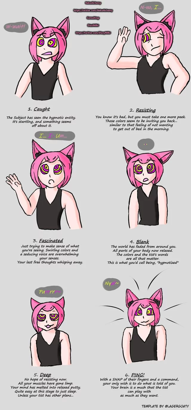 Alexis Vilrus's Six Stages Of Hypnosis (OC) (NekoAlchemy)