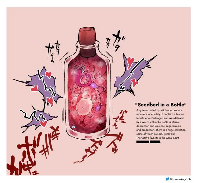 Seedbed in a Bottle (kuroneko_r18h)