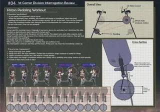 Piston Pedaling Workout