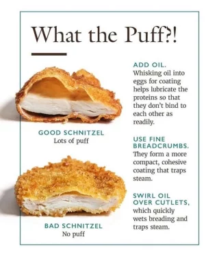 Schnitzel technique
