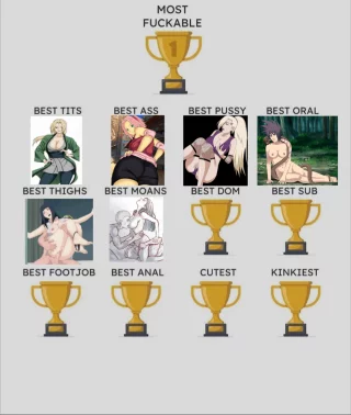 #7 Who\'s the best dom in (Naruto)? Comment with most upvotes wins.
