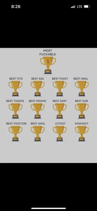 #1 Who\'s got the best tits? (Thought of having the best tournament for solo leveling girls)