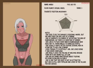 Hey, The slutty Naruto AU is here, We continue with the Kumogakure girls, here is Mabui