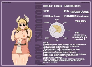 Hey! New My Slutty Hero character sheet! It\'s the turn of an underrated but very cute girl! Pony Tsunotori!