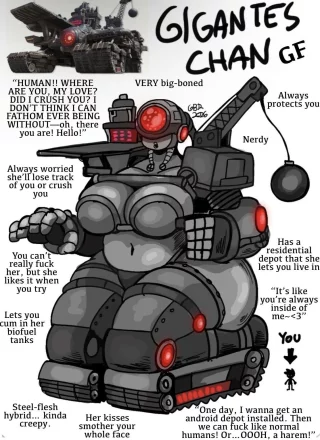 Gigantes-Chan GF (art by Triblefive)
