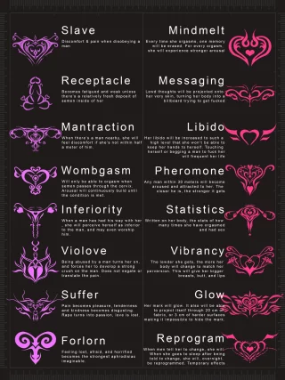 [F4A] Your extremely submissive succubus friend turns out to have just gotten a womb tattoo, which one is it?